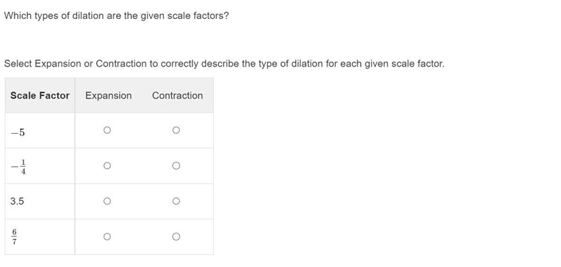 (Please help, quickly if possible.) Which types of dilation are the given scale factors-example-1