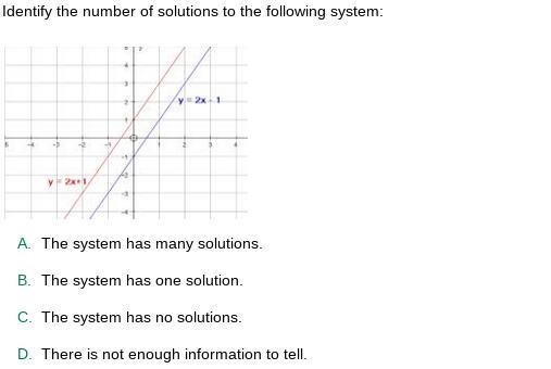 Identify the number of solutions to the following system: a.The system has many solutions-example-1