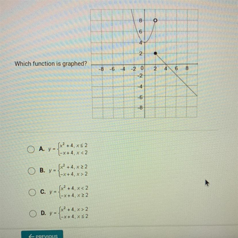 Which function is graphed?-example-1