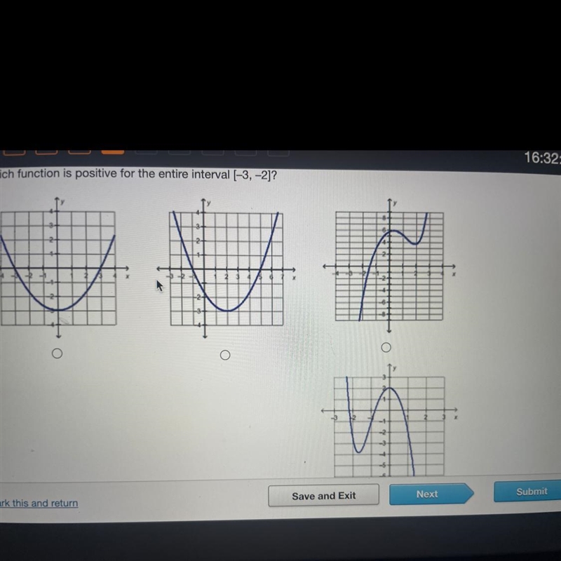 Which function is positive for the entire interval [-3, -2]?-example-1