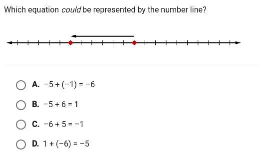 Which equation could be represnted by the number line?-example-1