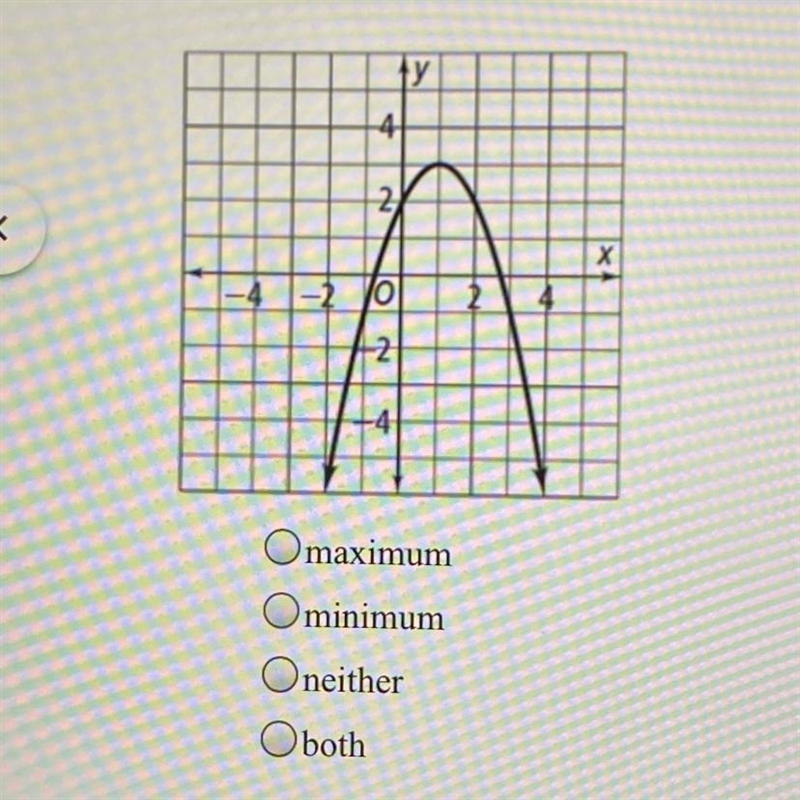 Is the vertex of the graph a maximum or a minimum?-example-1