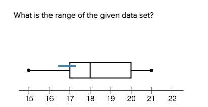 What is the range of the given data set?-example-1