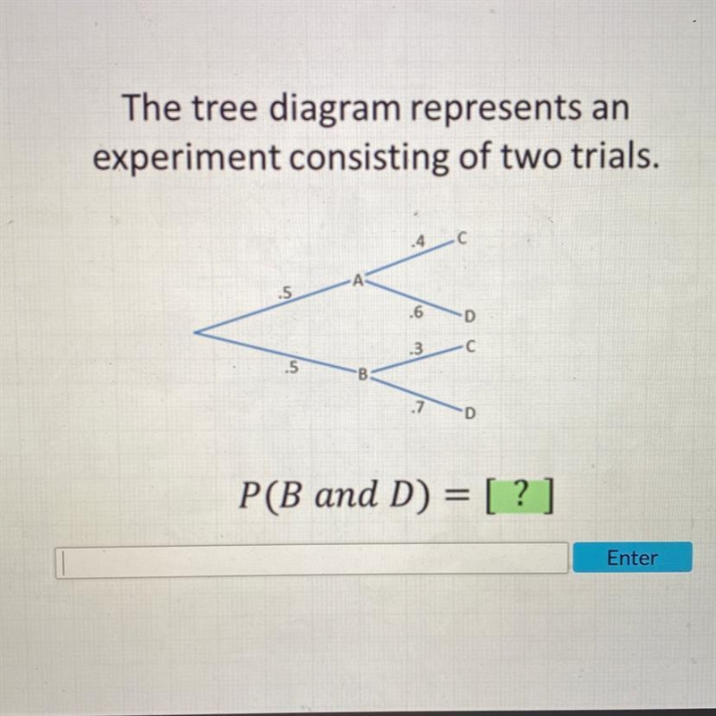 The tree diagram represents an experiment consisting two trials-example-1