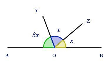 A, O and B lie on a straight line segment. Evaluate x The diagram is not drawn to-example-1