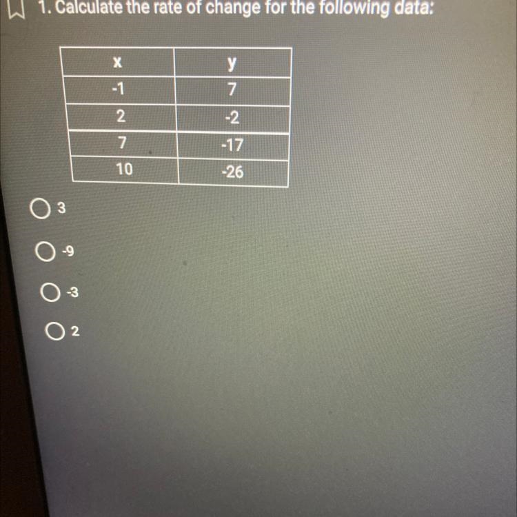 1. Calculate the rate of change for the following data:-example-1