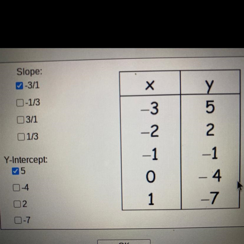 What is the Slope and Y-intercept?-example-1