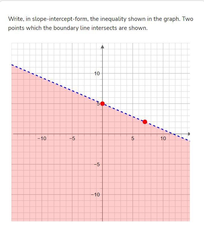 What is the answer for this problem-example-1