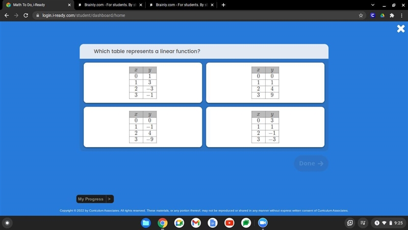 ANSWER ASAP I GIVE BIG BRAIN; Which table represents a linear funcion?-example-1