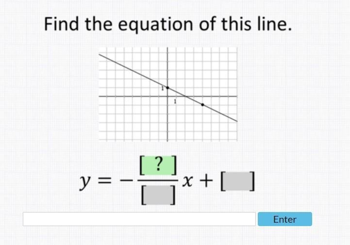 Find the equation of this line.-example-1