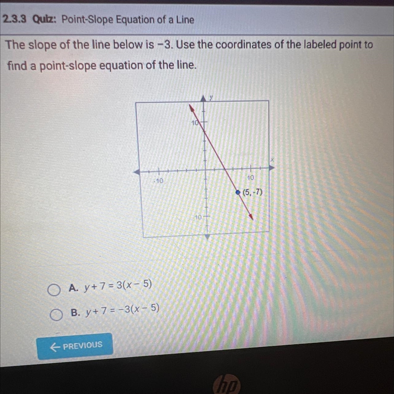 the slope of the line below is -3. use the coordinates of the labeled point to find-example-1