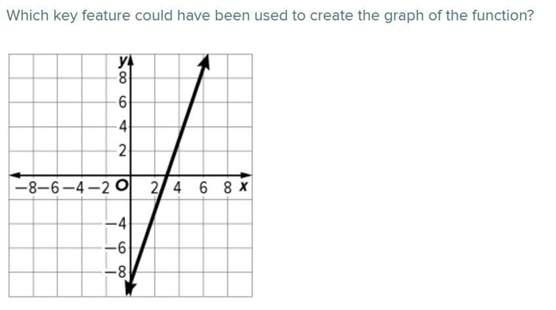 Answer fast please important A)Linear B)increasing when x > 3, decreasing when-example-1