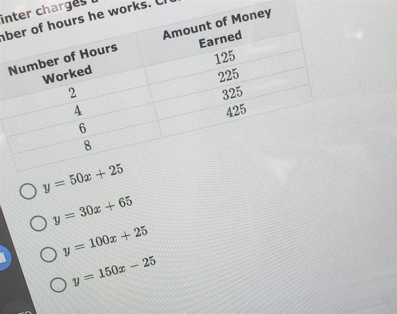 I need help creating an equation to match the table-example-1