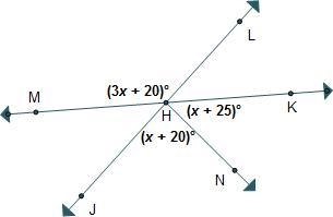 3 lines are shown. A line with points M, H, K intersects with a line with points J-example-1