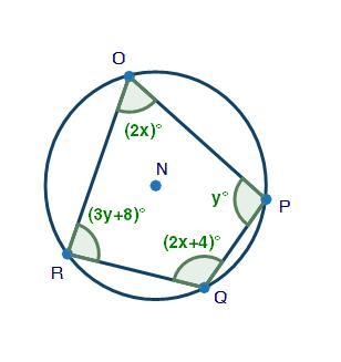 PLEASE HELP ASAP!!!!! Quadrilateral OPQR is inscribed inside a circle as shown below-example-1