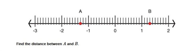 Need help: Find the distance between A and B-example-1