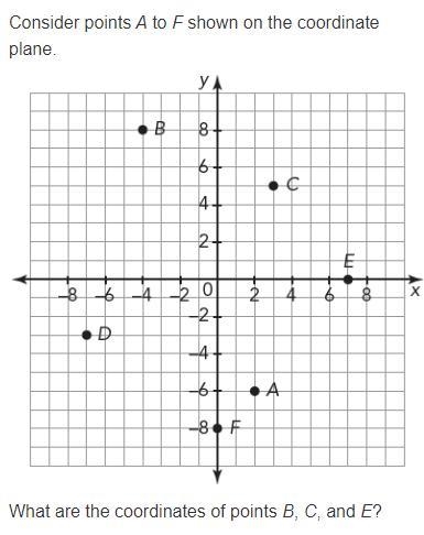 What are the coordinates of points B, C, and E?-example-1