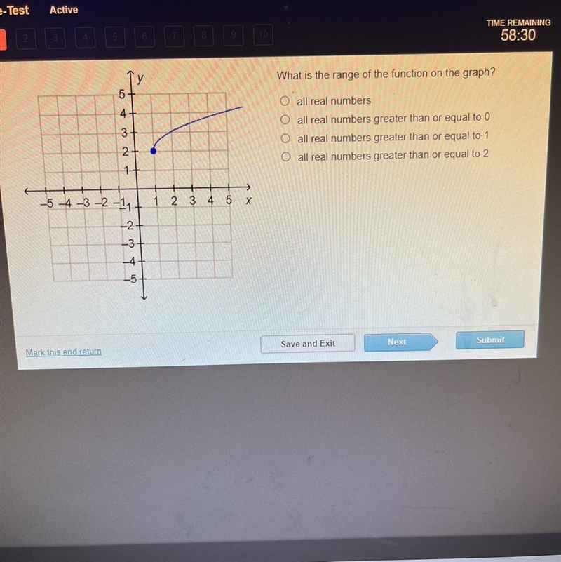 What is the range of the function of graph? a.) all real numbers b.) all real numbers-example-1