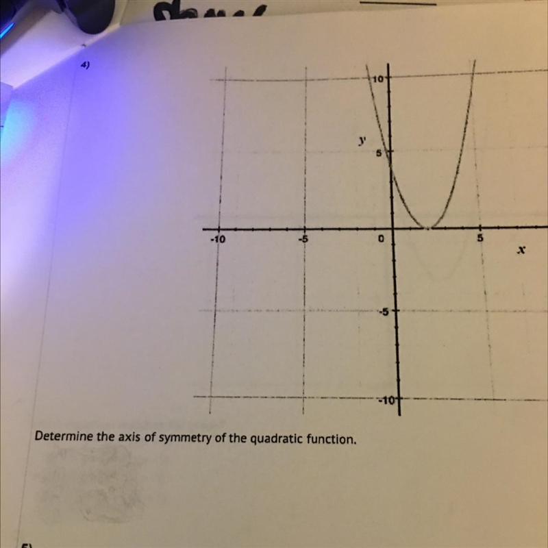 Determine the axis of symmetry of the quadratic function!-example-1