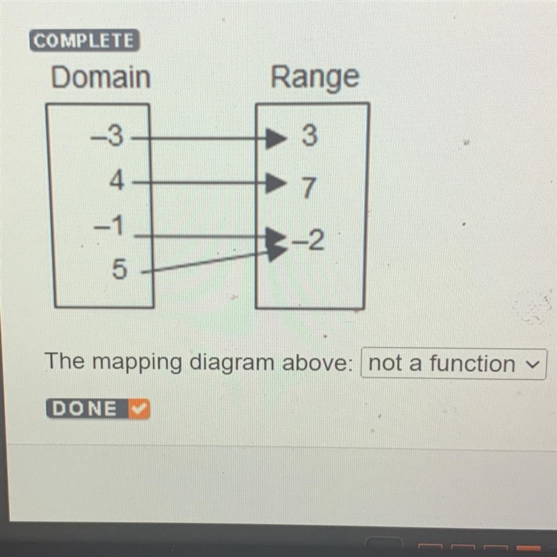 Is this image a function-example-1