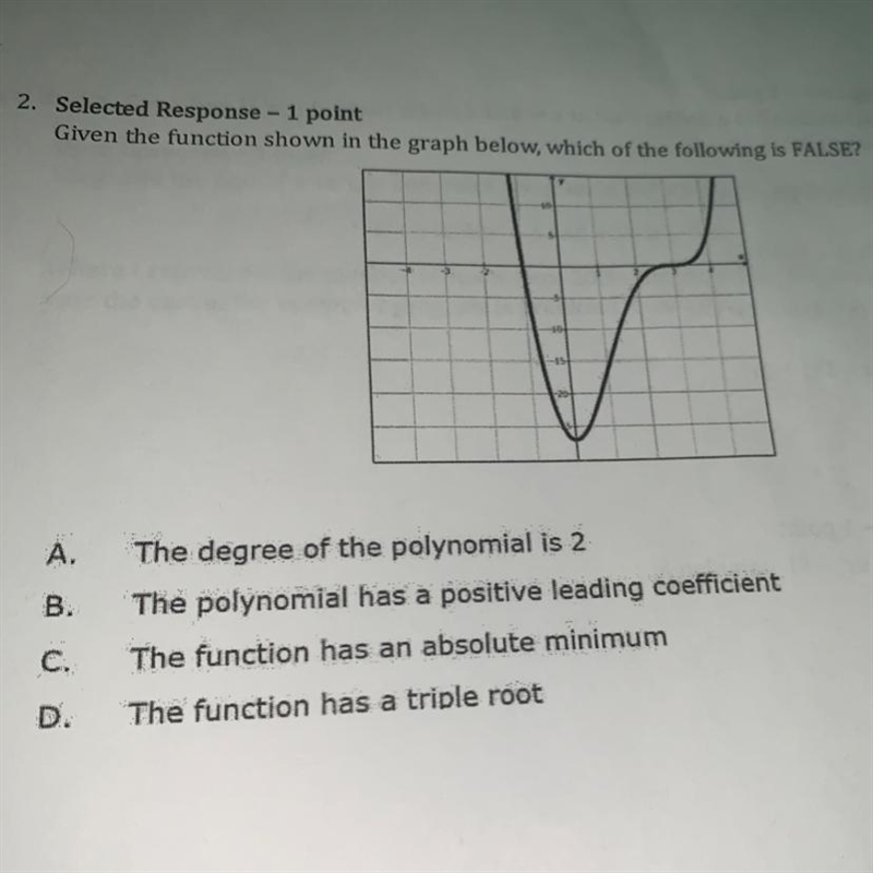 Given the function shown in the graph below, which of the following is FALSE? A. The-example-1