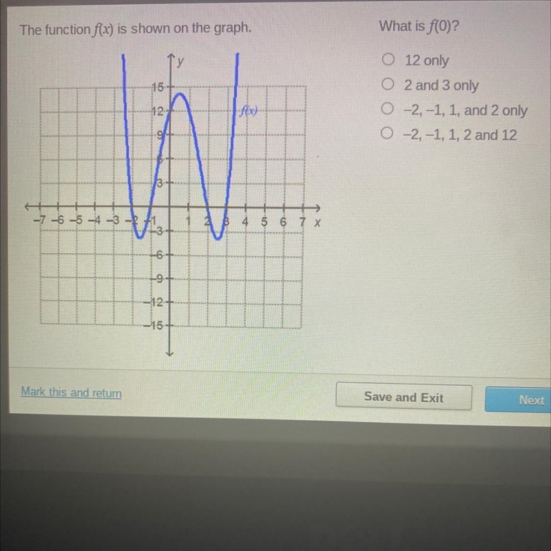 The question says What is f(0)?-example-1