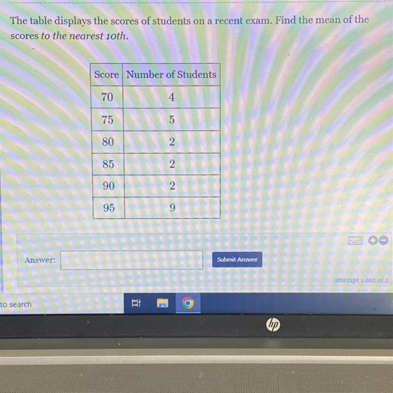 The table displays the scores of students on a recent exam. Find the mean of the scores-example-1