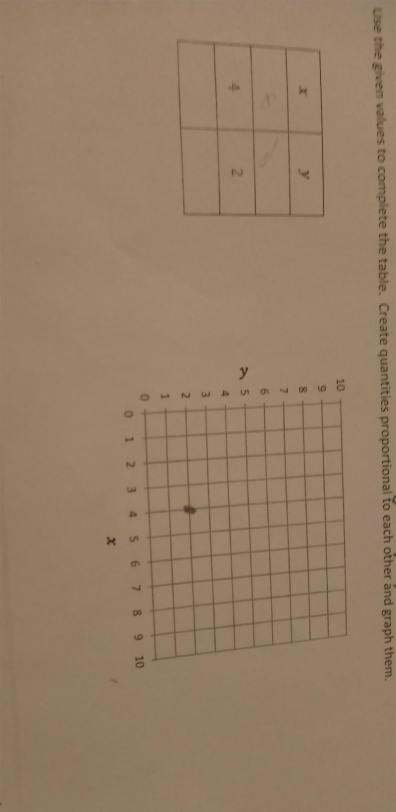 use the given values to complete the table create quantities proportional to each-example-1