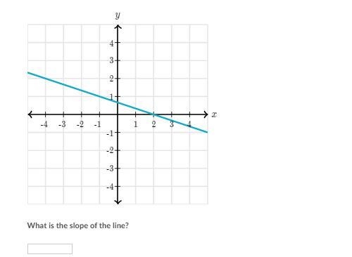 I need some assistance, can you guys please help me!-example-1