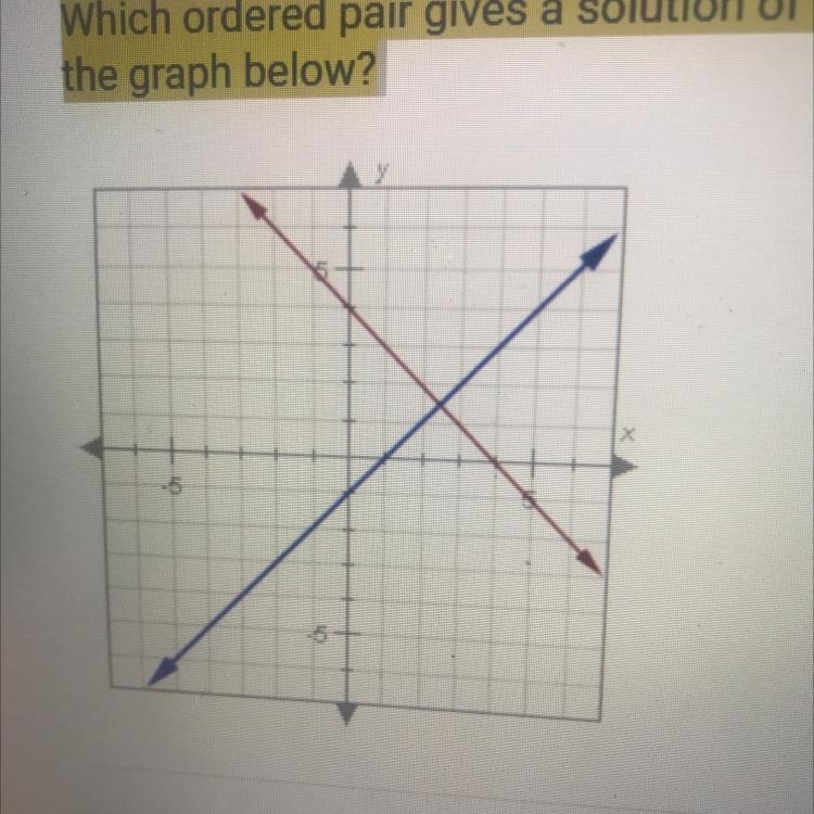 Which ordered pair gives a solution of the system of equations represented in the-example-1