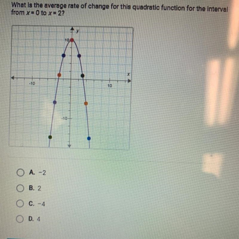 Someone please help !! :( Question 22 of 25 What is the average rate of change for-example-1