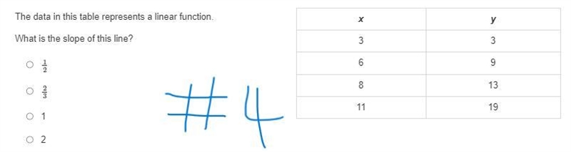 I am stuck. The questions are numbered so please type the number of the question by-example-2