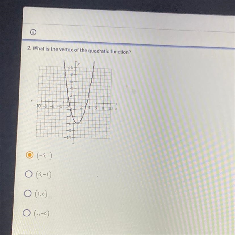 What is the vertex of the quadratic function? (-6,1) (6,-1) (1,6) (1.-6)-example-1