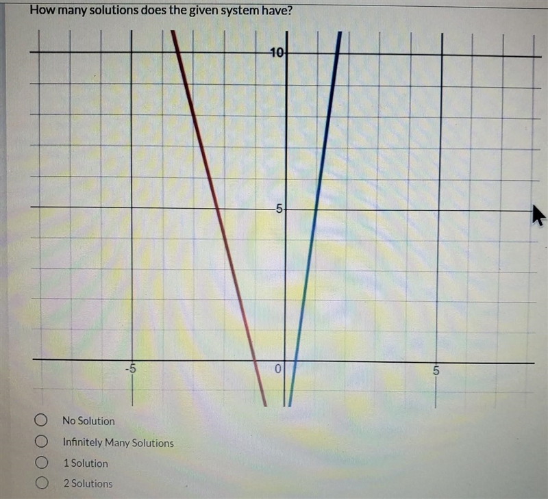 What is the correct answer ​ NEED THE ANSWER ASAP-example-1