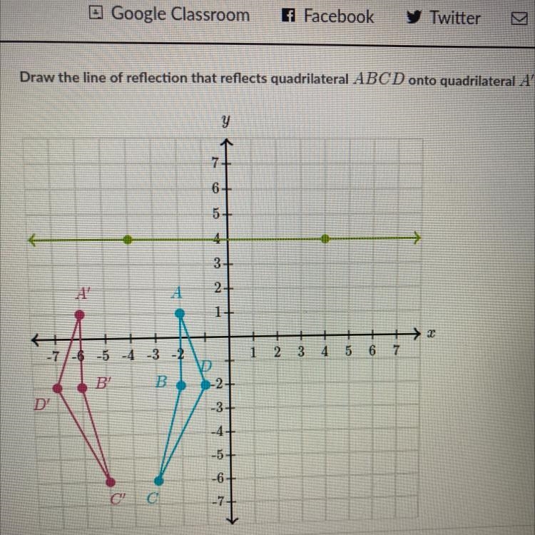 Draw the line of reflects that quadrilateral ABCD onto quadrilateral A’B’C’D-example-1