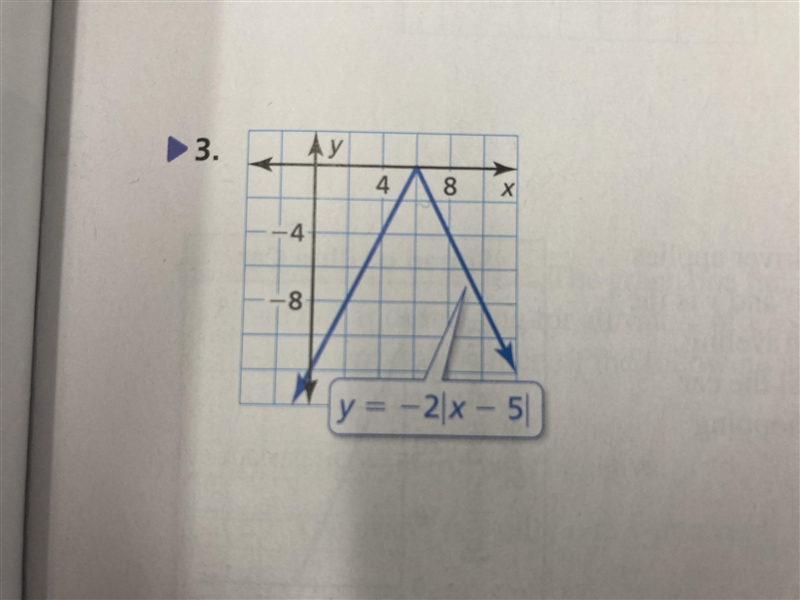 Estimate the intercepts of the graph of the function-example-1