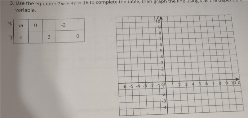 Can someone help me with 2m+4s =16?-example-1