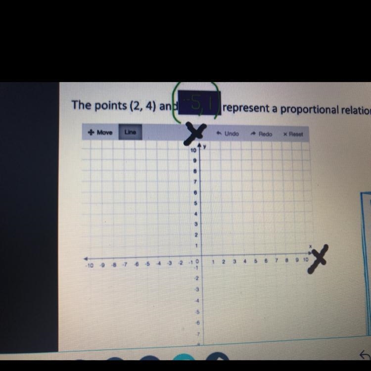 Graph and write true or false. The points (2, 4) and (-5, 1) represent a proportional-example-1