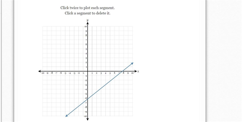 Find the rise and the run-example-1