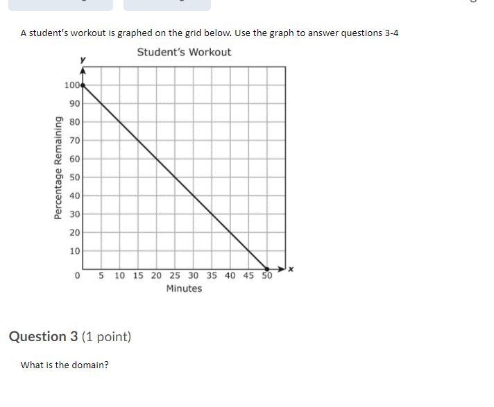 Plssss find the domain-example-1