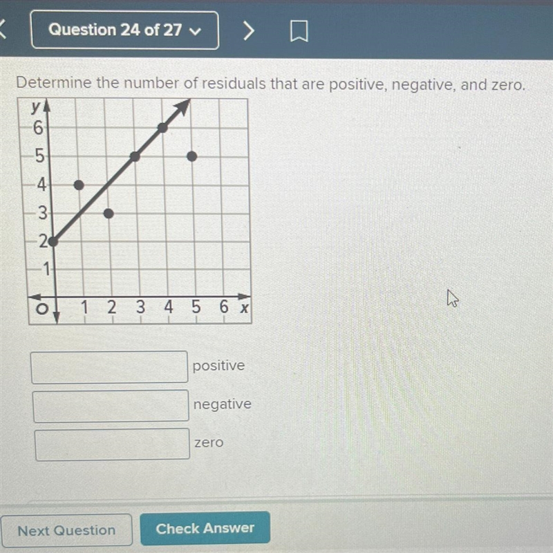 Determine the number of residuals that are positive, negative, and zero. PLEASE EXPLAIN-example-1