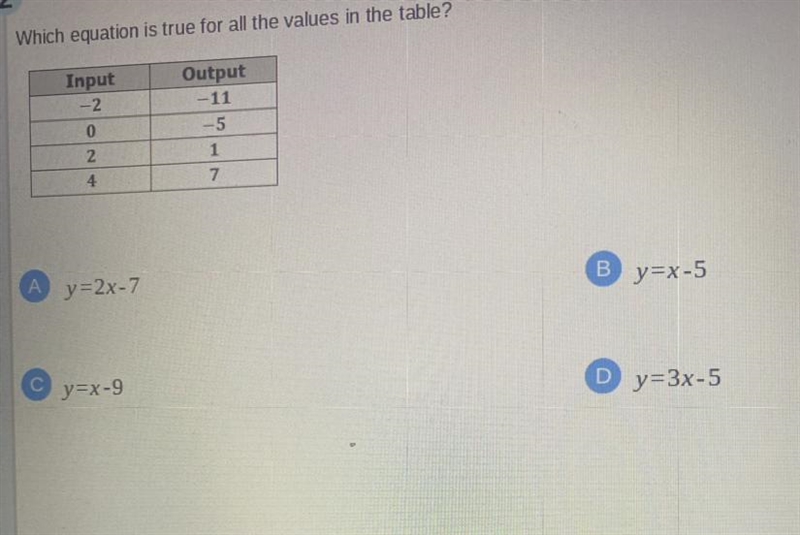 Which equation is true for all the values in the table? Output -11 -5 1 7 C Input-example-1