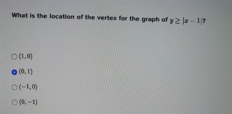 What is the location of the vertex for the graph of y≥|x-1|-example-1