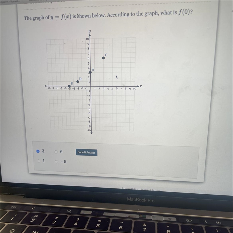 The graph is of y=f(x) is shown below. according to the graph, what is f(0)-example-1