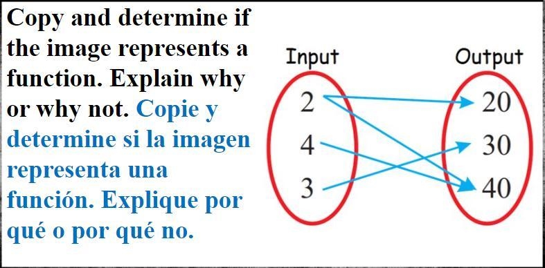 Guy Please Help Me, I Will Give U An Award If U Give Me The Right Answer And Not Any-example-1