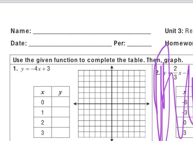 PLEASE HELP I don’t understand this-example-1