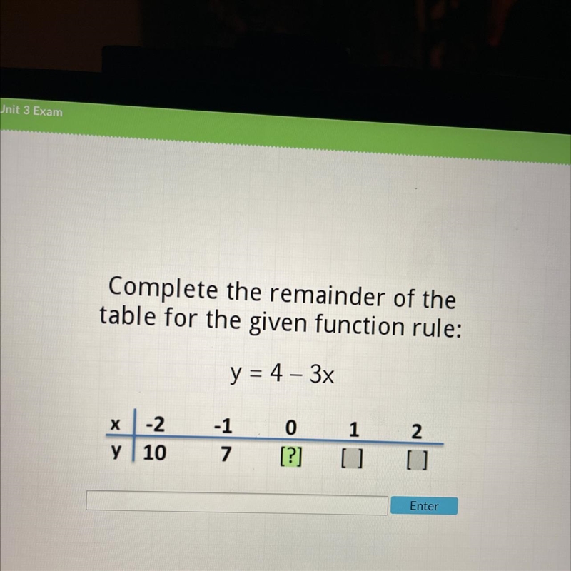 Complete the remainder of the table for the given function rule.-example-1