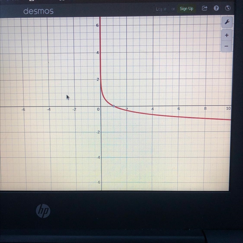 2. The pool maintenance man forgot to bring his logarithmic charts, and he needs to-example-1