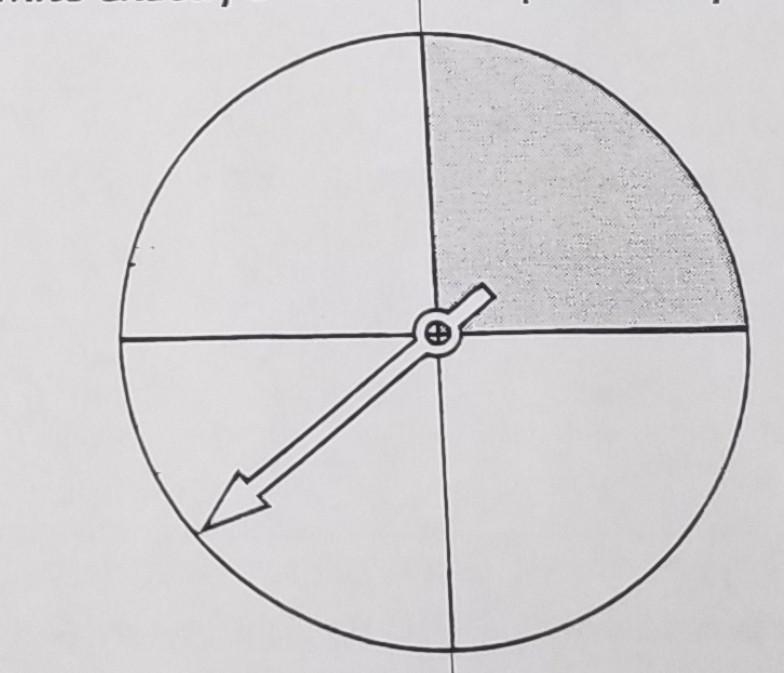 The spinner shown is spun 4 times. What is the probability that you will spin gray-example-1