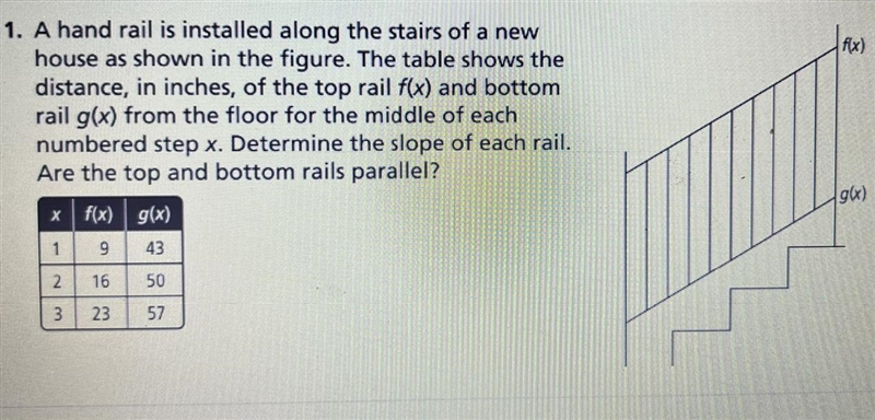 Slopes of parallel and perpendicular lines-example-1